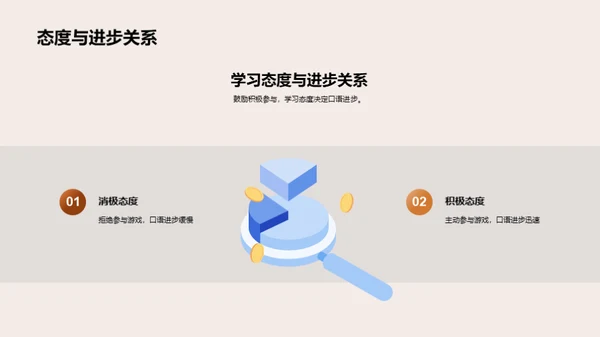 口语提升游戏法