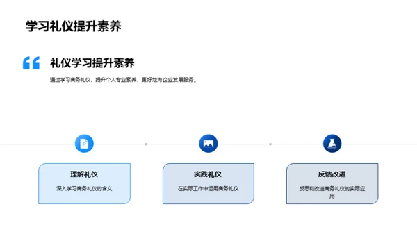 生物医疗与商务礼仪