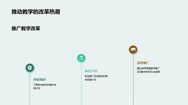 互动教学的创新实践