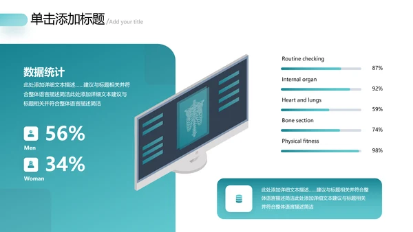 2021医院宣传医疗医学医生总结汇报PPT