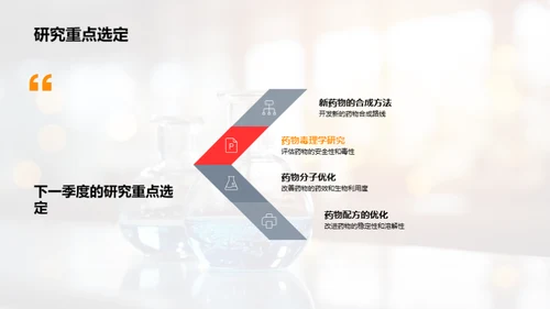药物化学的研究与影响