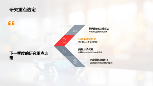 药物化学的研究与影响