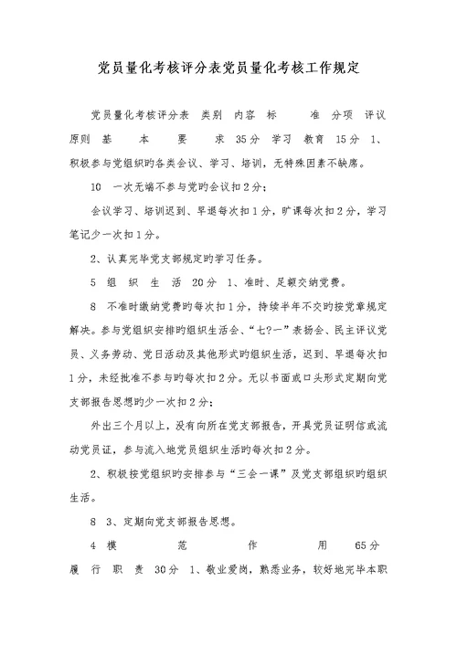 2022年党员量化考评评分表党员量化考评工作要求