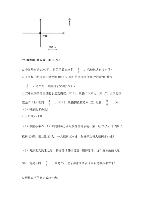 人教版六年级上册数学 期中测试卷含答案（精练）.docx