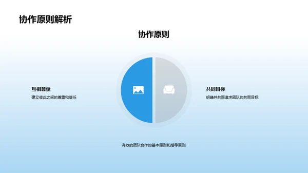 融入新职场全攻略