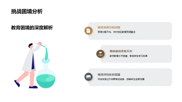 教育改革新探索