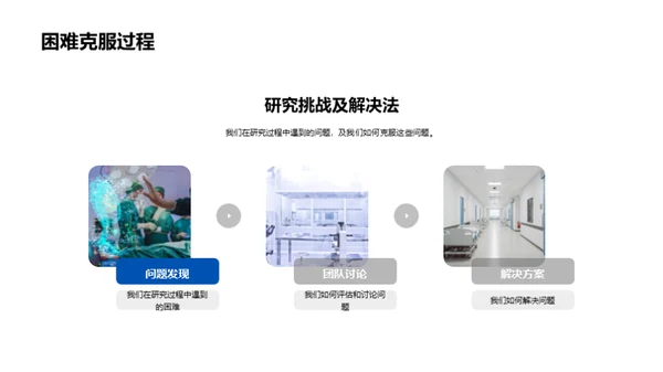 生物科研的季度华章