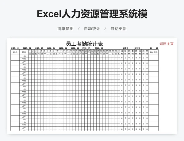 Excel人力资源管理系统模版
