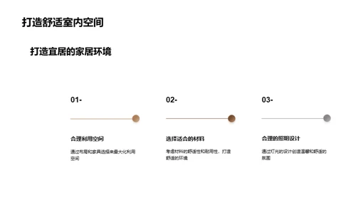 艺术设计专业学位毕业答辩