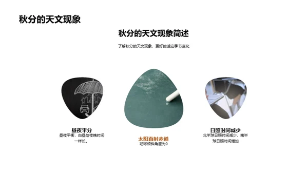 秋分节气的科学解读