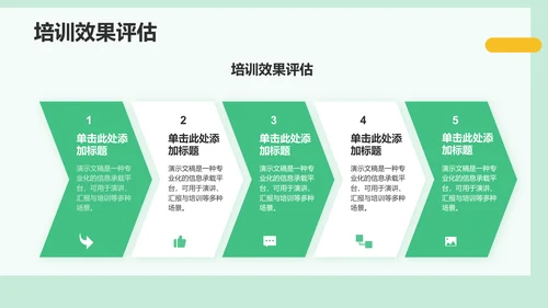 绿色商务风组会方案PPT模板
