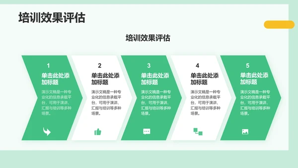 绿色商务风组会方案PPT模板