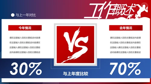 超越梦想2020新年计划年终总结述职报告PPT