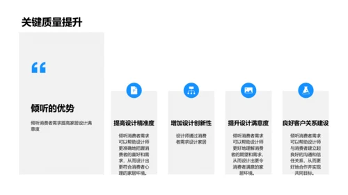 消费者需求与家居设计PPT模板