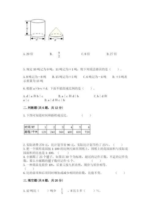林口县六年级下册数学期末测试卷推荐.docx