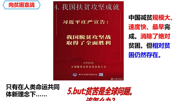 人文地理下册 6.4.2因地制宜+6.4.3向贫困宣战 课件