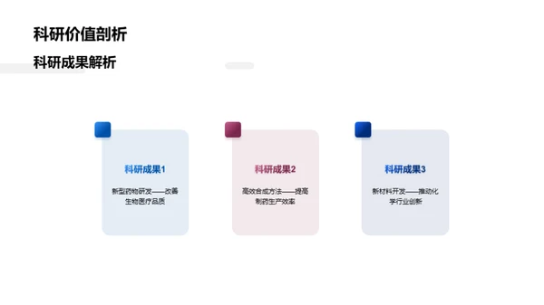 化学研发年度总结