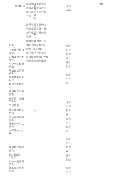 《职业生涯规划教学设计121608.docx