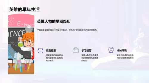 英雄事迹解读PPT模板