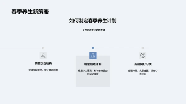 春季养生全攻略