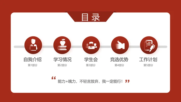 学生会竞选自我介绍PPT模板