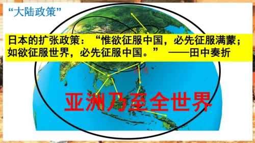 第5课 甲午中日战争与列强瓜分中国狂潮—2024-2025学年八年级上历史课件（统编版）