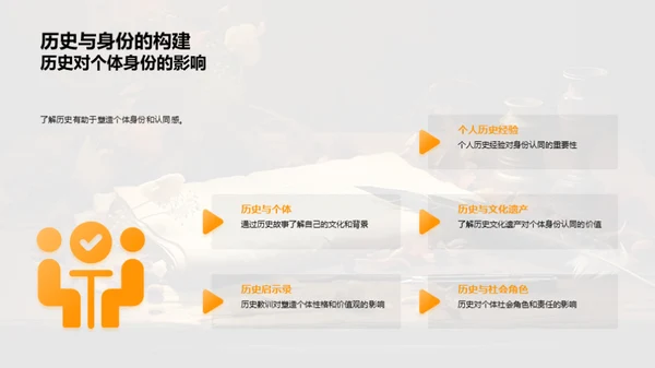 历史学科全解析