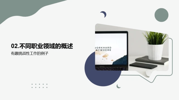 绿色简约风大学生职业规划