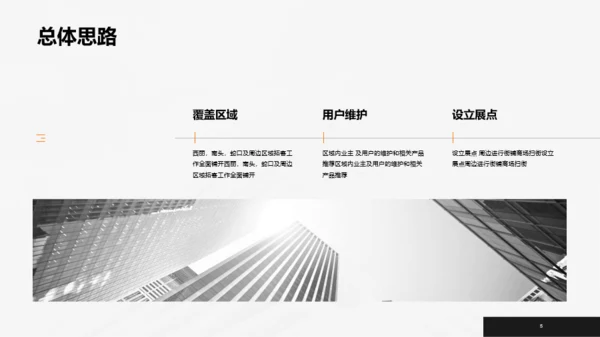 黄色商务简约地产营销防范PPT案例