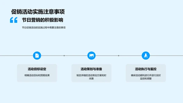节日营销提升报告PPT模板