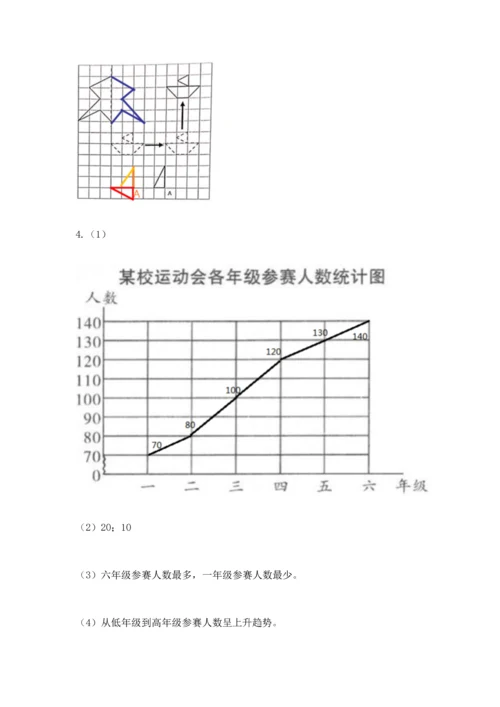 人教版五年级下册数学期末测试卷附完整答案【易错题】.docx