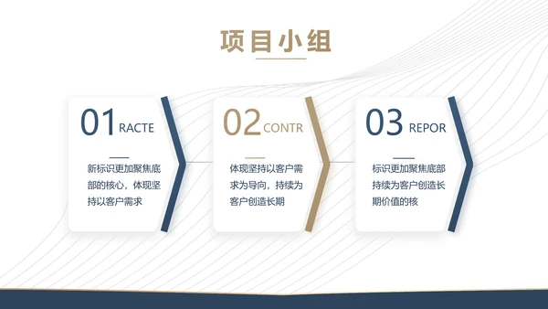 企业培训管理宣传动态PPT模板