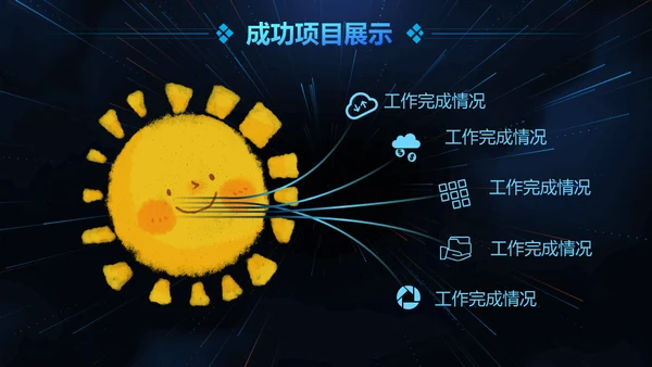 云计算大数据人工智能互联网通用PPT
