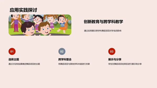 小学跨学科舞蹈教学PPT模板