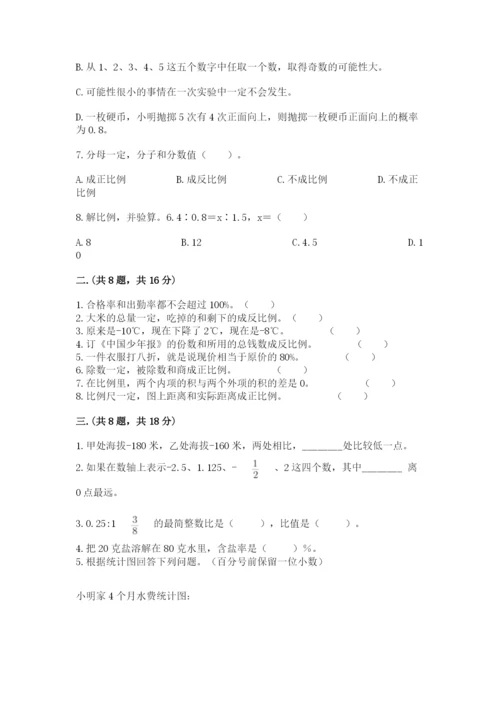 人教版六年级数学小升初试卷附参考答案【模拟题】.docx