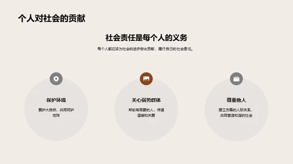 公民意识：我们的角色与责任