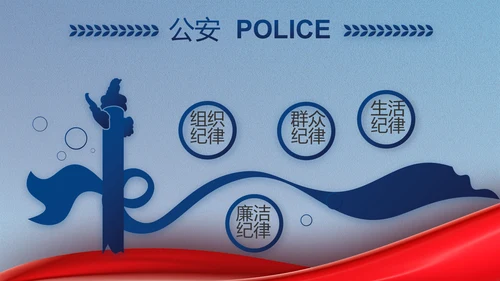 全国开展政法队伍教育整顿党课PPT