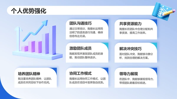 蓝色3D风职业兴趣与未来发展PPT模板