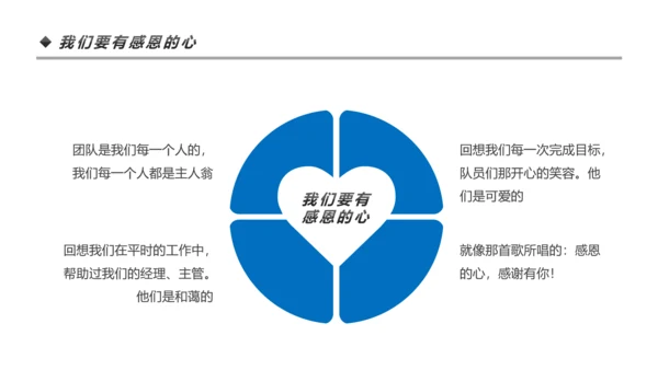 高效团队凝聚力团队建设企业培训PPT模板