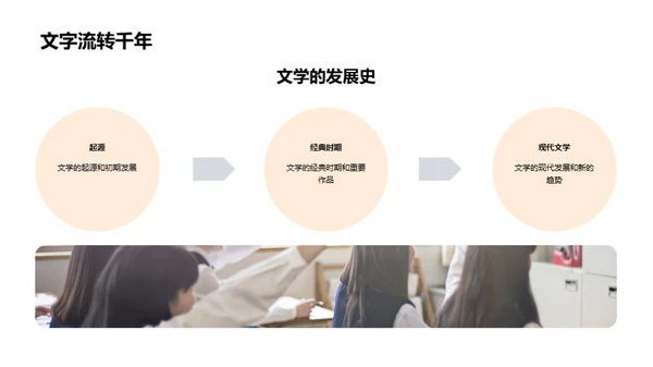 深度解析文学