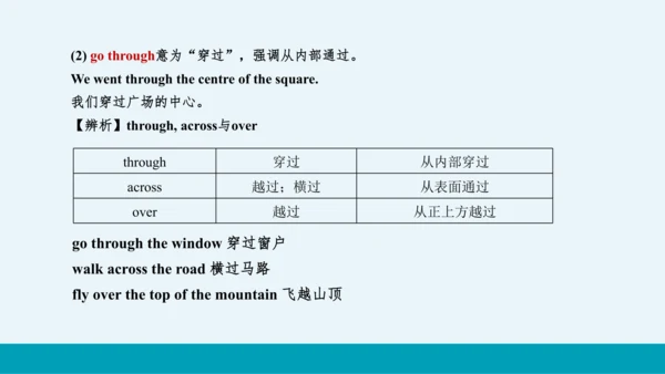 【轻松备课】外研版初中英语九年级上Module 1 Unit 2教学课件