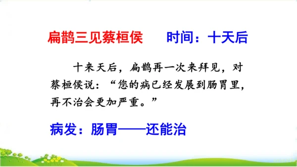 27故事二则《扁鹊治病》 课件