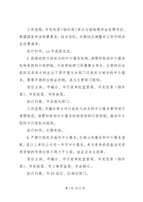 降成本减负担实施方案.docx