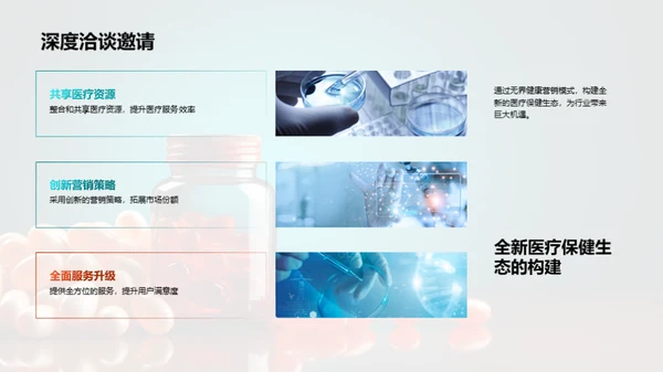 医疗营销新纪元