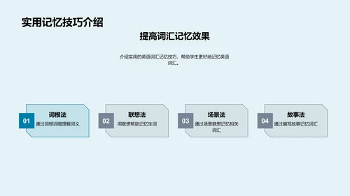 记忆技巧在英语学习中的应用