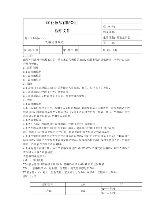 企业管理xx化妆品有限公司表格管理规程doc