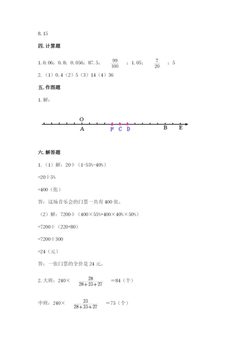 小学六年级下册数学期末卷及完整答案【网校专用】.docx