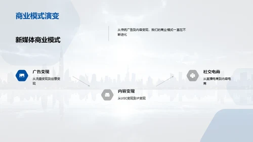 塑造未来-新媒体蓝图