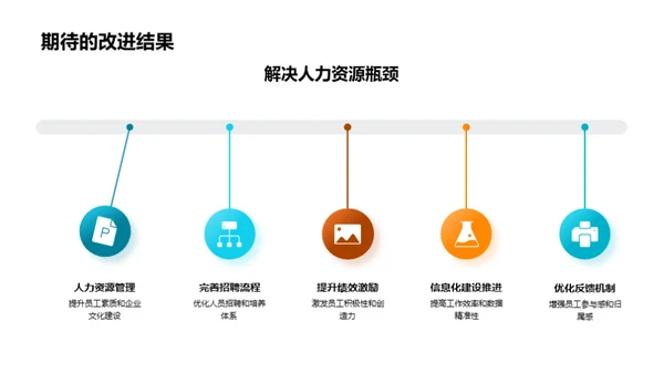 人资部月度精彩回顾