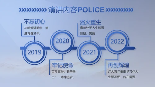 蓝色大气民警职工大会PPT